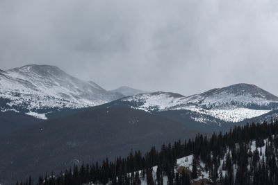 Panoramic view of snowcapped mountains against sky