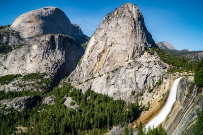 Panoramic view of rocky mountains against sky