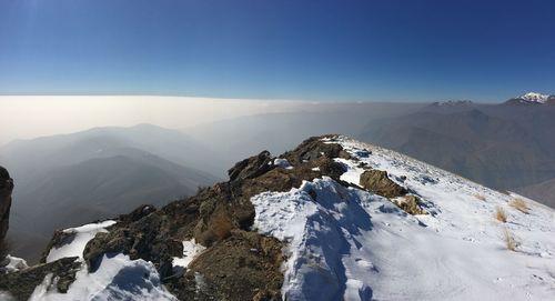 Scenic view of snowcapped mountains against clear blue sky