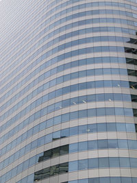 Low angle view of modern building against sky