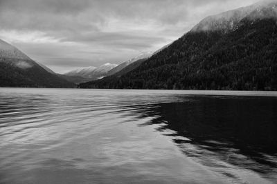 Scenic view of lake against cloudy sky