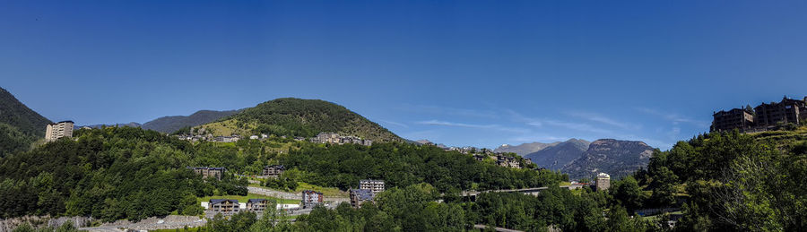 Panoramic view of landscape against clear blue sky