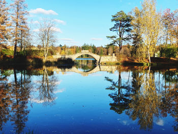 Reflection of trees in lake against sky