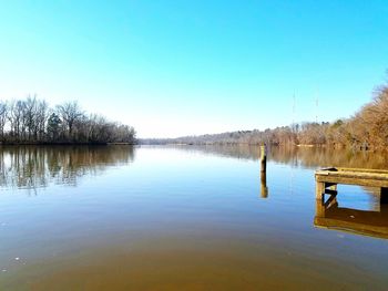 Scenic view of lake against clear blue sky