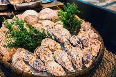 High angle view of bread in basket on table