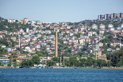 Aerial view of townscape by sea against sky