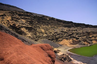 Scenic view of arid landscape against clear sky