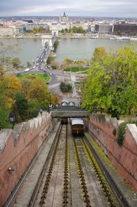 Bridge over river