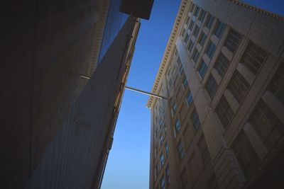 Low angle view of building