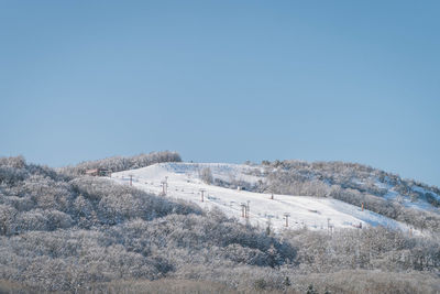 Scenic view of snowcapped mountains against clear sky