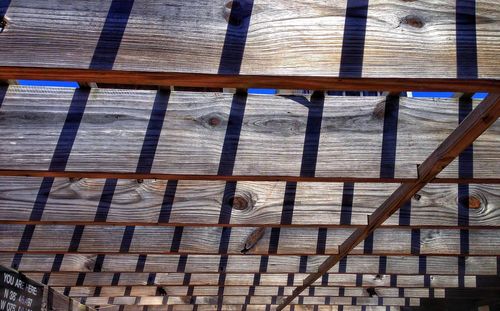 Full frame shot of wood