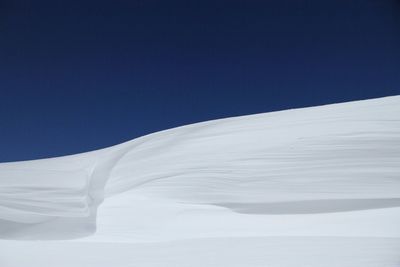 Low angle view of blue sky