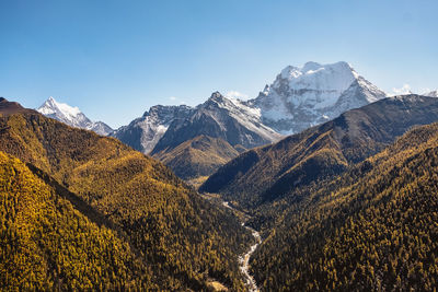 Panoramic view of snowcapped mountains against clear sky