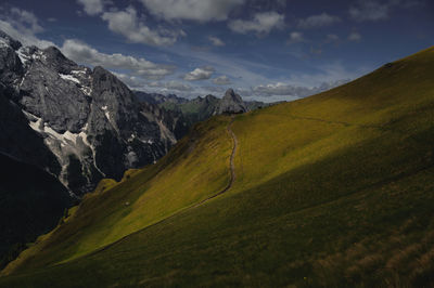 Scenic view of grassy slope and snowy mountains against sky