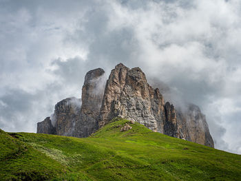 Panoramic view of landscape against sky