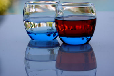 Close-up of water in glass on table