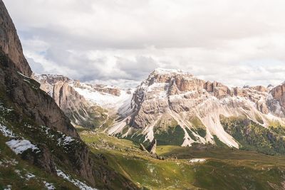 Panoramic view of snowcapped mountains against sky