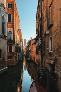 Canal amidst buildings against sky in city