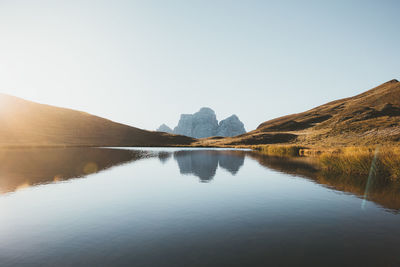 Scenic view of lake against clear sky