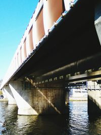 Bridge over river against clear sky