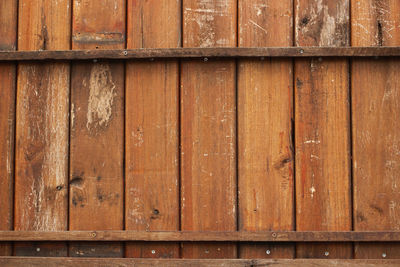 Full frame shot of weathered wall