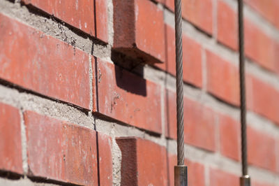 Close-up of metal wires by brick wall