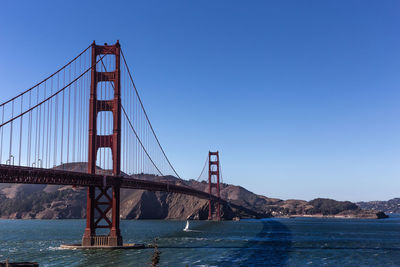 View of suspension bridge against clear sky