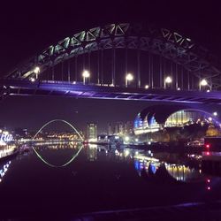 Bridge over river in city at night
