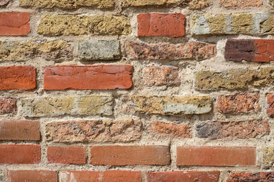 Full frame shot of brick wall