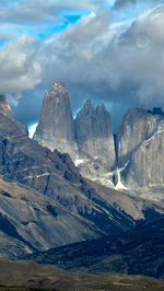 Scenic view of land and mountains against sky