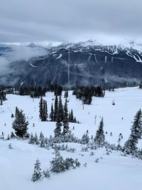 Snow covered land and mountains against sky