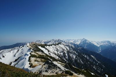 Scenic view of snowcapped mountains against clear blue sky
