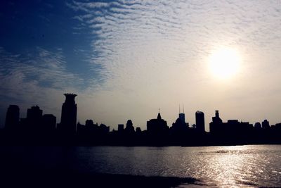 City skyline at sunset