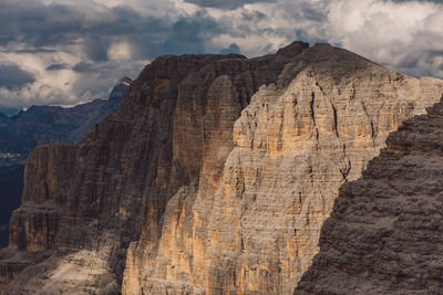 Panoramic view of rocky mountains against sky
