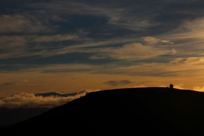 Scenic view of silhouette mountains against sky during sunset