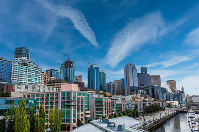 Panoramic view of buildings in city against sky