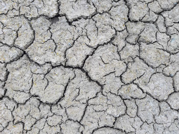 Full frame shot of cracked land