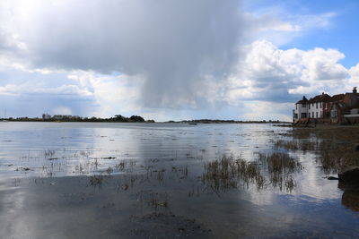 Scenic view of sea against cloudy sky