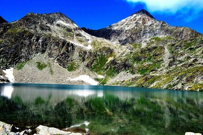 Scenic view of lake by mountains against sky