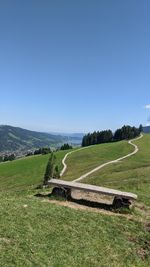 Scenic view of field against clear sky