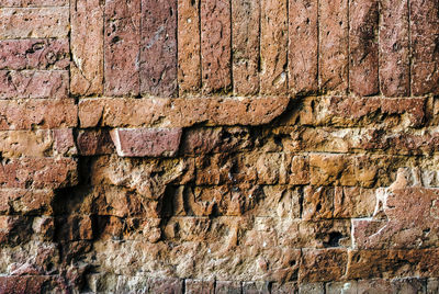 Full frame shot of weathered wall