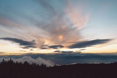 Scenic view of dramatic sky during sunset