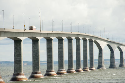 Bridge over river against sky