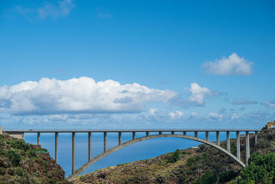 A bridge at the end of a gorge in front of the sea and blue sky