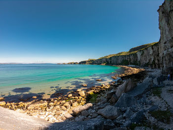 Scenic view of beach against clear blue sky