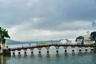 Bridge over river against sky