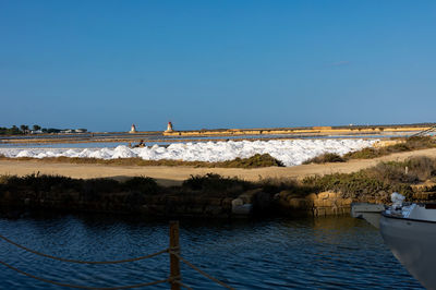 Scenic view of sea against clear blue sky