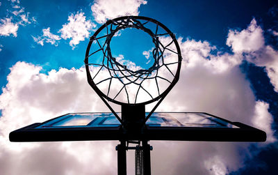 Directly below shot of basketball hoop against sky