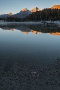 Scenic view of lake against sky during sunset