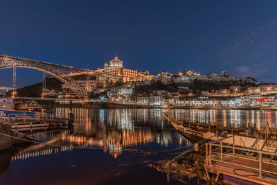 Boats moored in river by buildings against sky in city